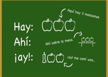 Errores más comunes que cometemos en la gramática del español