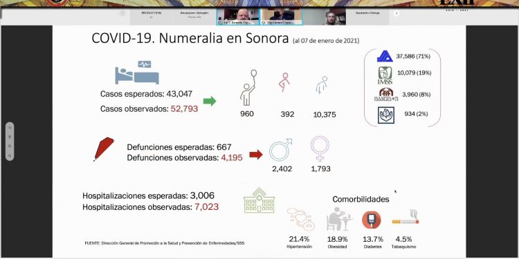 Informan a Comisión Especial Covid-19 estrategia para vacunación 