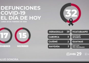Una valoración a tiempo para detectar COVID-19 puede hacer la diferencia