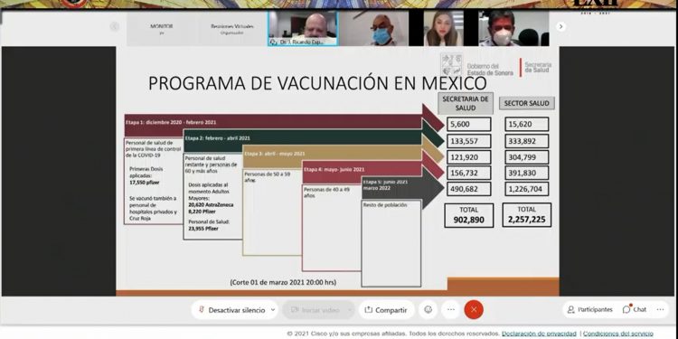 Reciben diputados actualización sobre la situación y recursos para Covid     