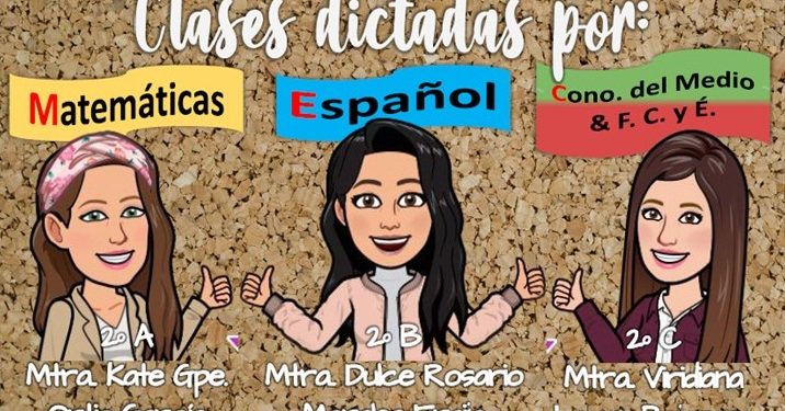 Docentes utilizan avatares como estrategia para la enseñanza