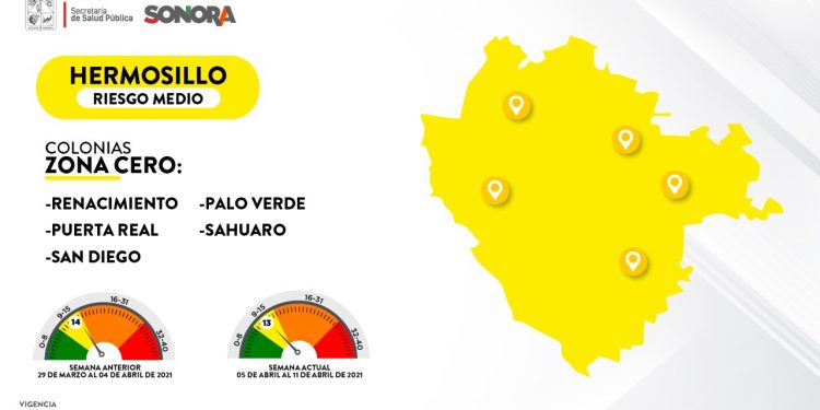 Con tendencia a la alza Hermosillo y otros cuatro municipios en el Mapa Sonora Anticipa