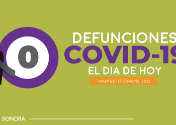 Tiene Sonora segundo día consecutivo sin muertes por COVID-19