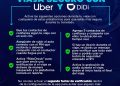 Realizan recomendaciones a usuarios de Uber y Didi para un traslado seguro