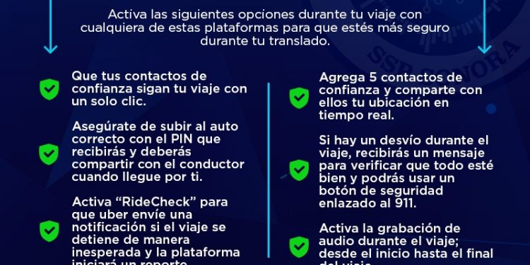 Realizan recomendaciones a usuarios de Uber y Didi para un traslado seguro