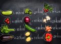 Cómo calcular las calorías de los alimentos y cuántas ingerir por día