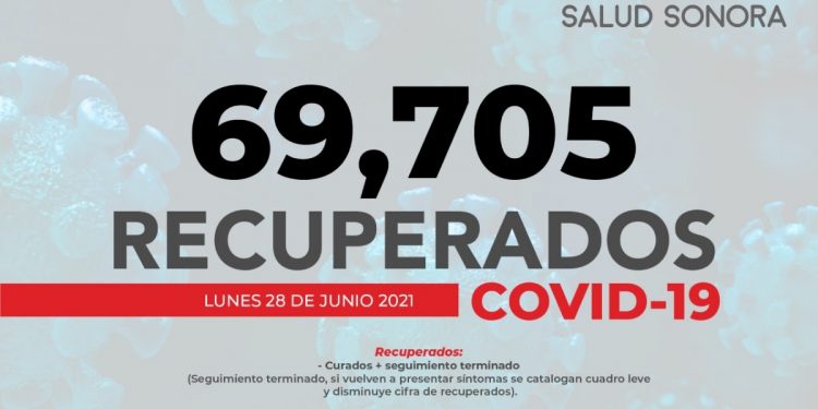 Disminuye mortalidad por COVID-19 en Sonora desde el inició de la vacunación