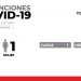 Confirman dos defunciones más y 231 nuevos casos por COVID-19
