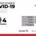 Confirman 13 defunciones y 398 nuevos casos por COVID-19 en Sonora