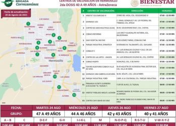 En Hermosillo se aplicará segunda dosis de la vacuna Astra Zeneca a personas de 40-49 años de edad