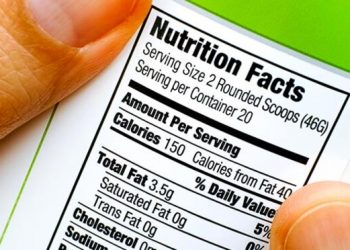 ¿Qué son las calorías, macronutrientes y micronutrientes?