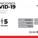 Confirman 10 defunciones y 420 casos nuevos en Sonora