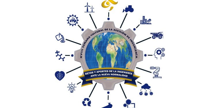 Analizan retos y aportes de la ingeniería en la nueva normalidad