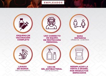 Comparten protocolos contra Covid-19 para cines, teatros y bibliotecas
