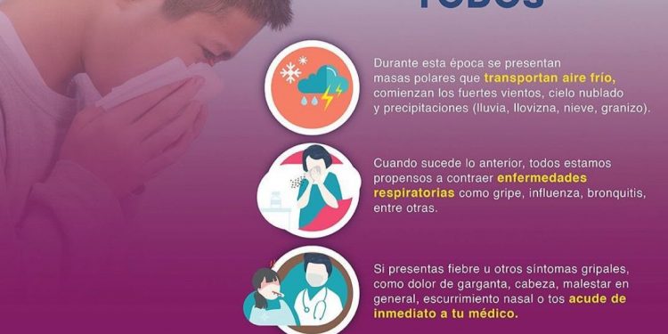 El uso del cubrebocas también ayuda a evitar contraer enfermedades respiratorias