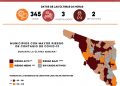 Reporta Salud Sonora 345 casos y dos defunciones por Covid-19