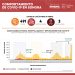 Confirma 491 nuevos casos y tres defunciones por Covid-19