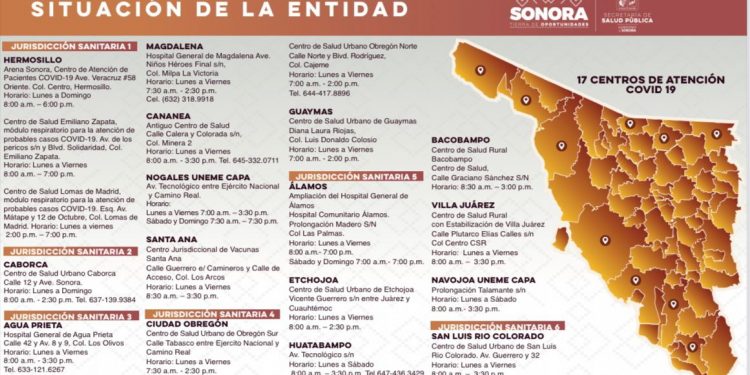 Dos nuevos módulos realizarán pruebas para detectar casos positivos de Covid-19