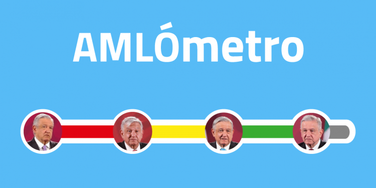 En México: ¿Confían más los ciudadanos en los medios de comunicación que en el Presidente de la República?