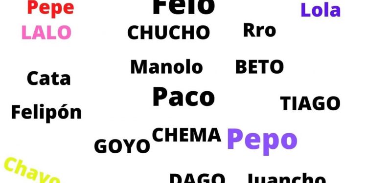 ¿Cuántos Apodos conoces en tu familia?