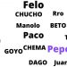 ¿Cuántos Apodos conoces en tu familia?