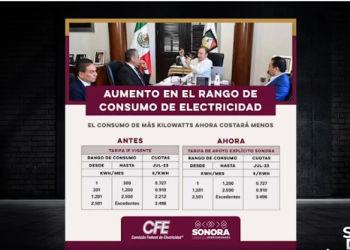 Hasta un 46% podríamos reducir el recibo del CFE el próximo año si conocemos cómo utilizar la luz. Expertos nos explica
