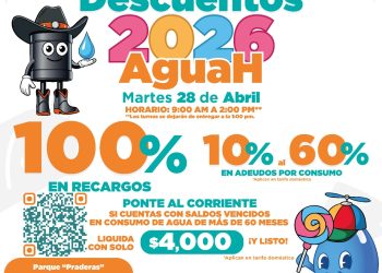 La Jornada de descuentos de Aguah será el martes 28 de abril