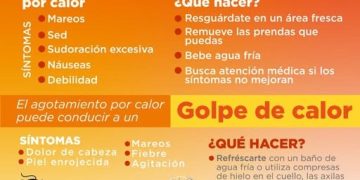 Calor extremo en Hermosillo