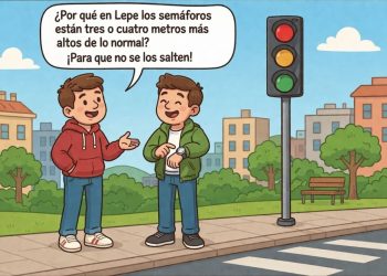 Semáforos