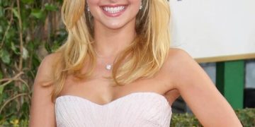 Muere Hayden Panettiere a los 36 años