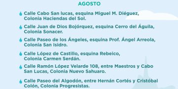 Mantienen reparto de agua en colonias de Hermosillo